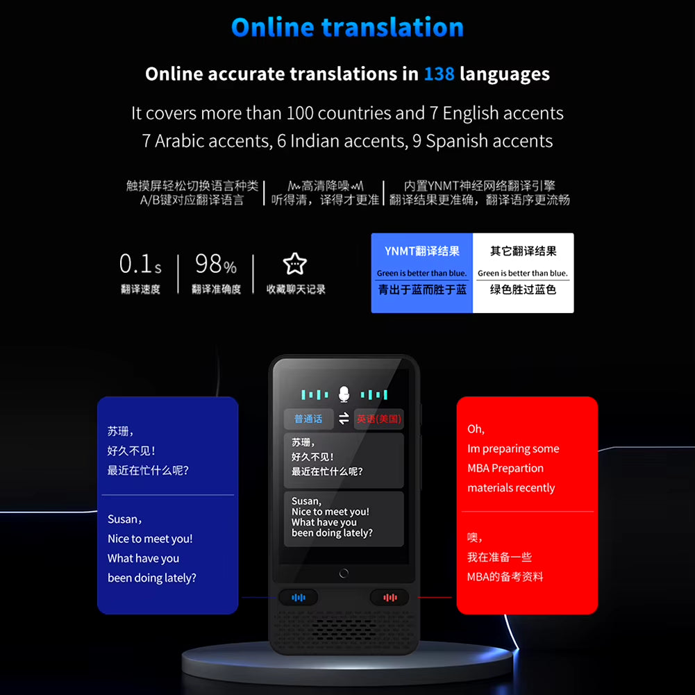 2024 New S85 Instant Voice Translator Portable Language Translator in Real-Time Smart Translator Supports 18 Offline Languages
