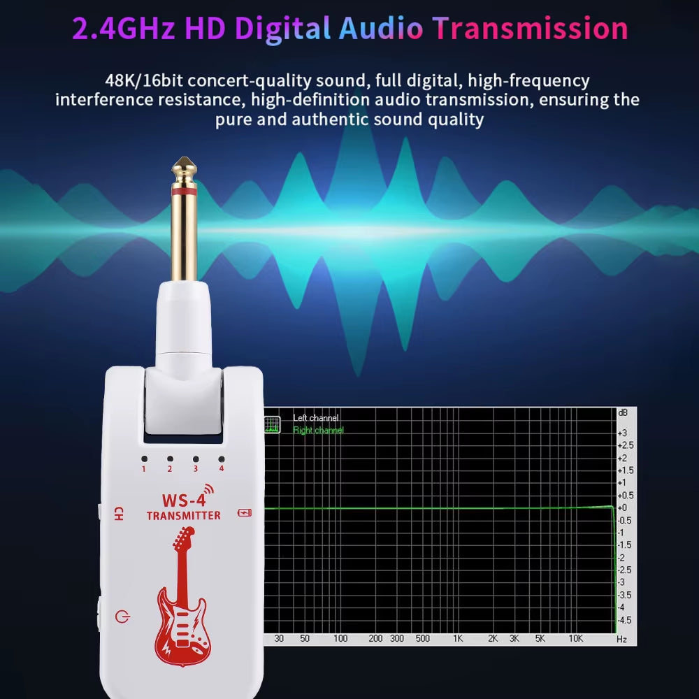 2.4G Wireless Guitar System Guitar Transmitter Receiver Set for Electric Guitar Bass 48K/16Bit Real-Time Transmission