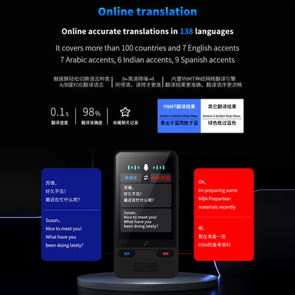 2024 New S85 Instant Voice Translator Portable Language Translator in Real-Time Smart Translator Supports 18 Offline Languages